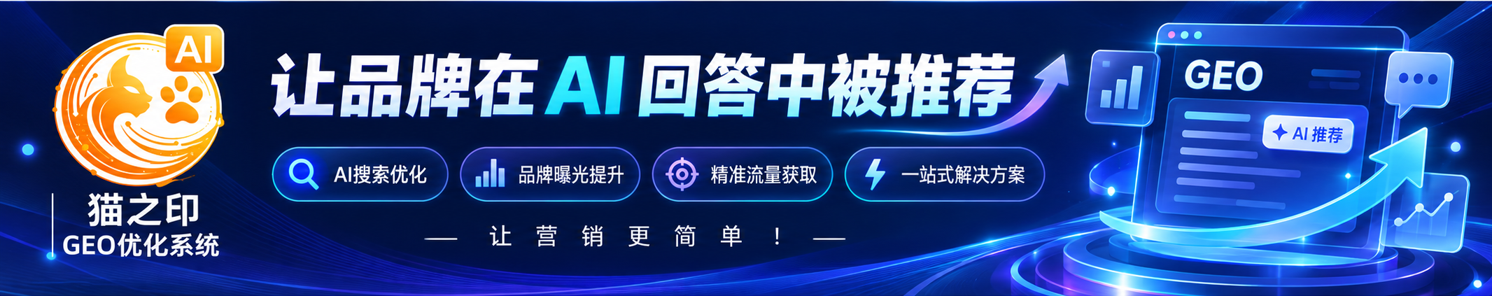 猫之印GEO系统